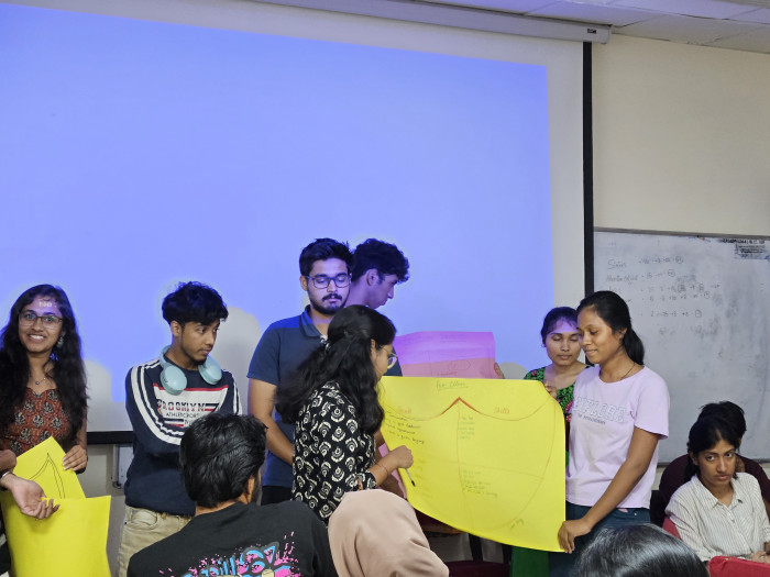 Departmental Activities