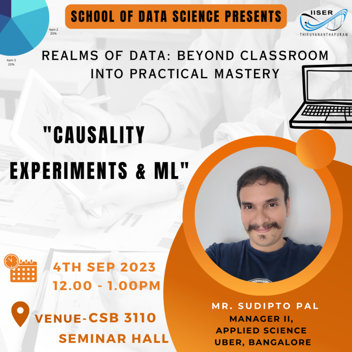 Departmental Activities